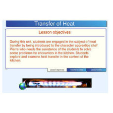 Transfer Of Heat