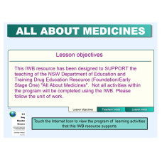 All About Medicines