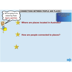 Connections Between People and Places