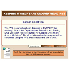 Keeping Myself Safe Around Medicines