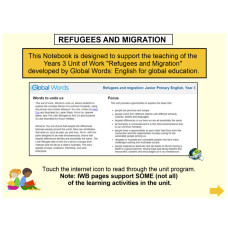 Refugees and Migration