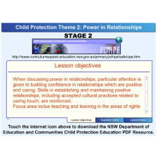 S2 Child Protection Theme 2 Power in Relationships