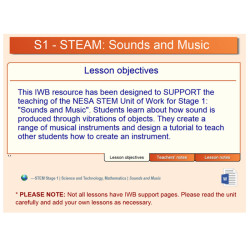 STEAM: Sounds and Music